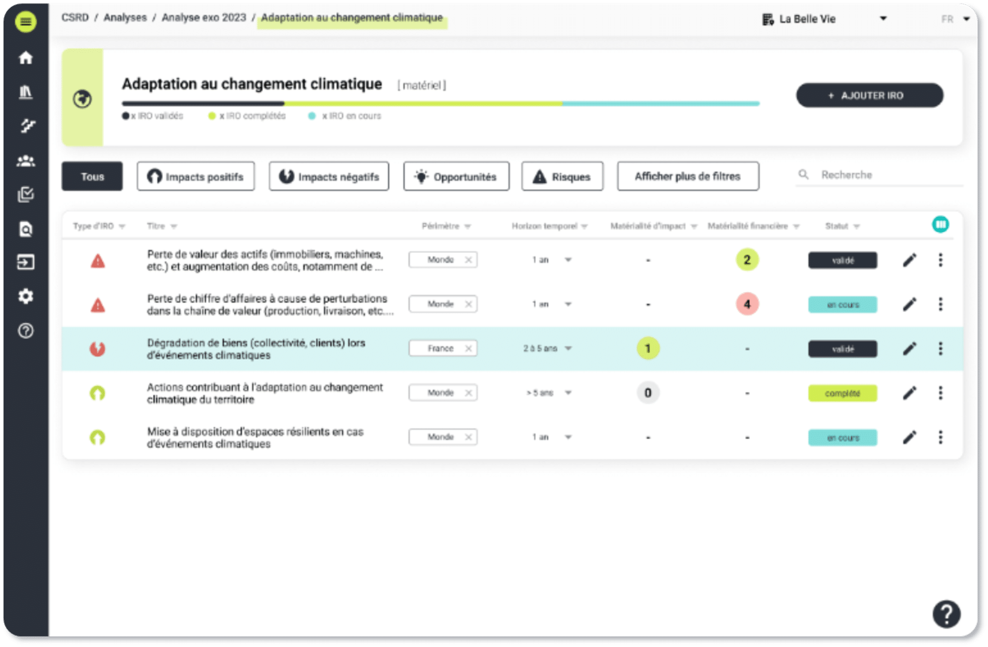 Analyse double matérialité 1