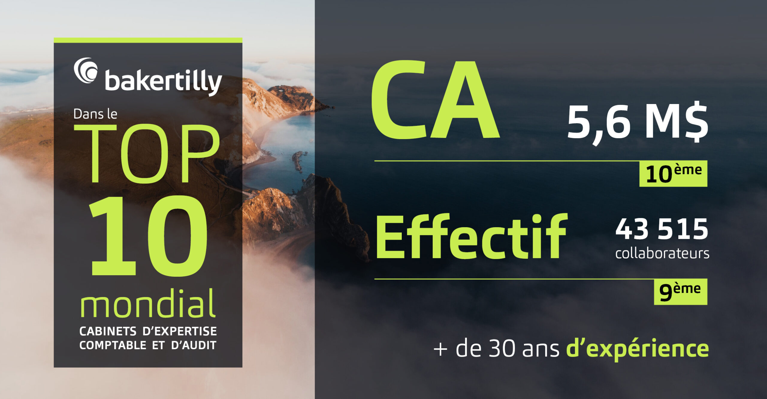 Carte Top 10 mondial FR - JANV 25