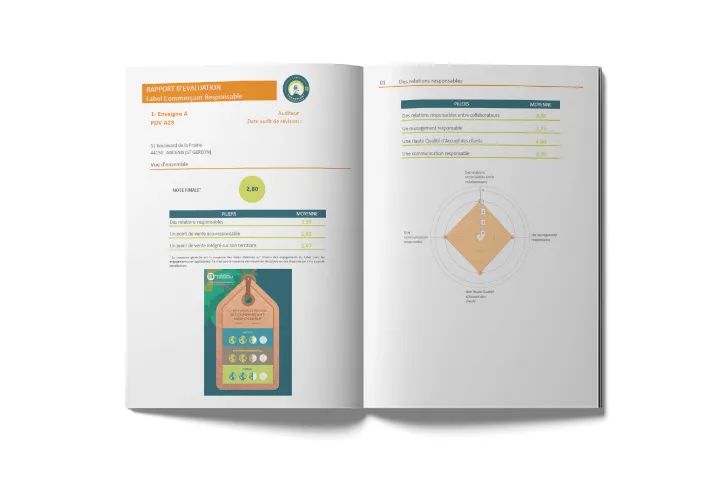 Exemple rapport RSE avec Act21