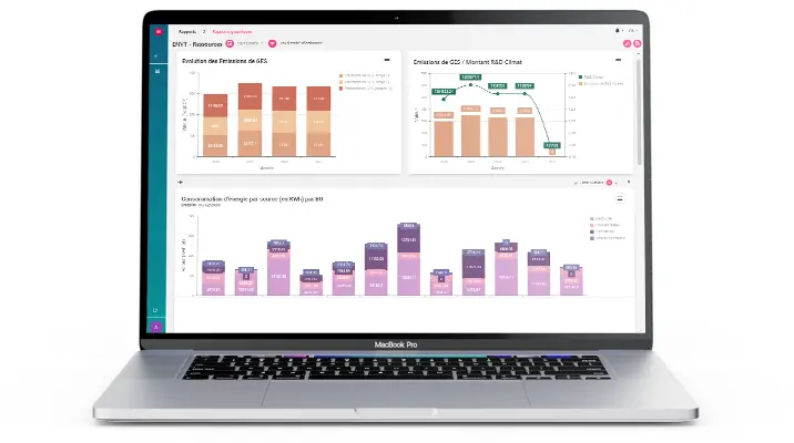 Analyse ESG sur logiciel Act21