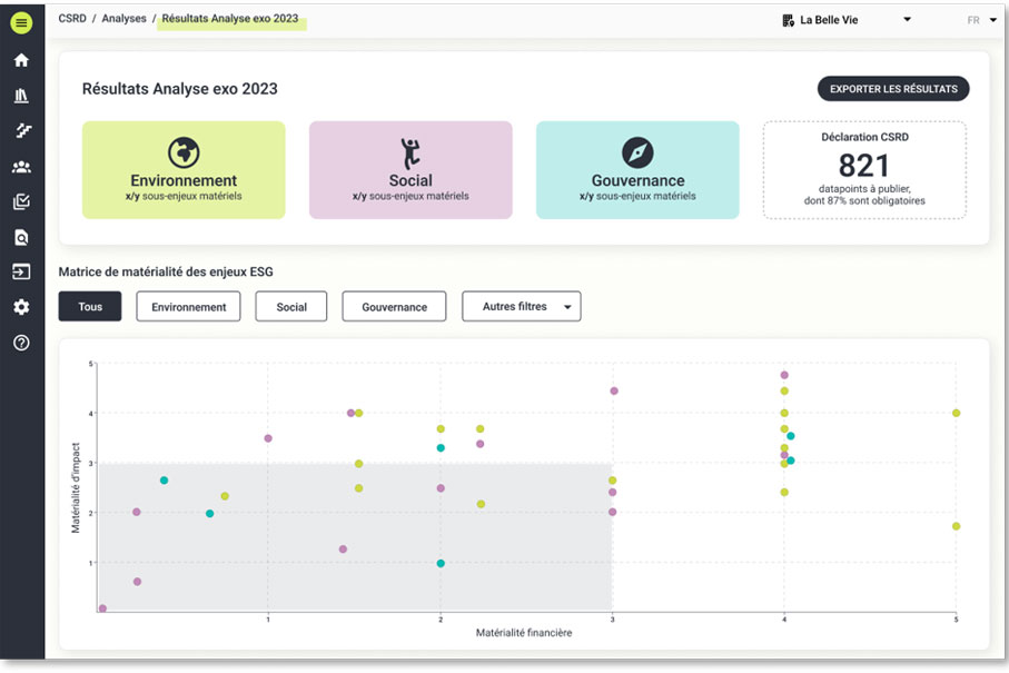 Capture module Analyse de double matérialité Act21